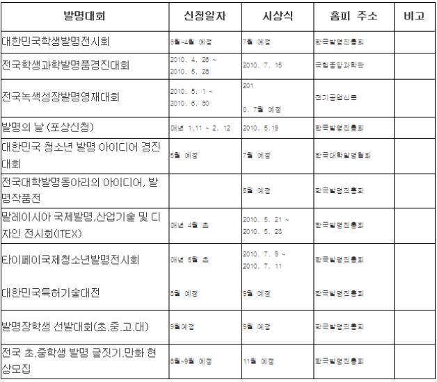 20100408103148101.jpg