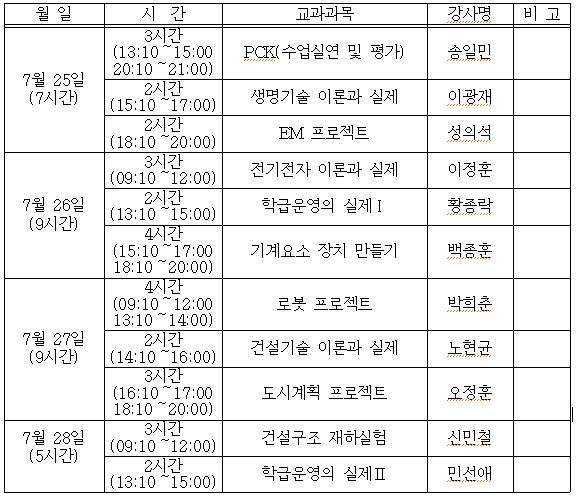 20110606102309553.JPG